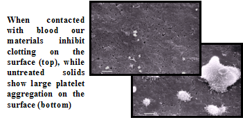 Effect of contact with blood on the new materials